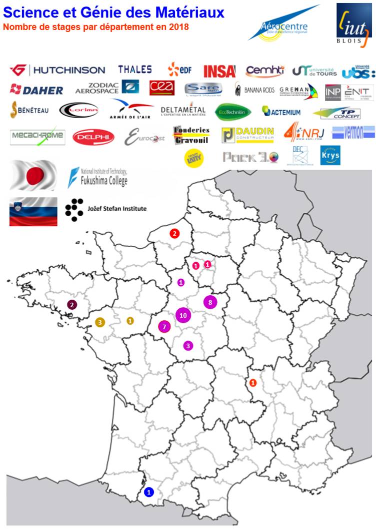 Stages SGM Blois 2018